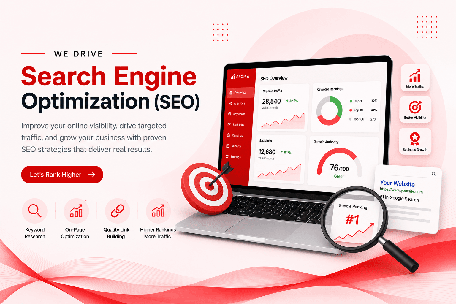 Best Search Engine Optimization SEO Services by SA IT Solutions in Dhaka Bangladesh