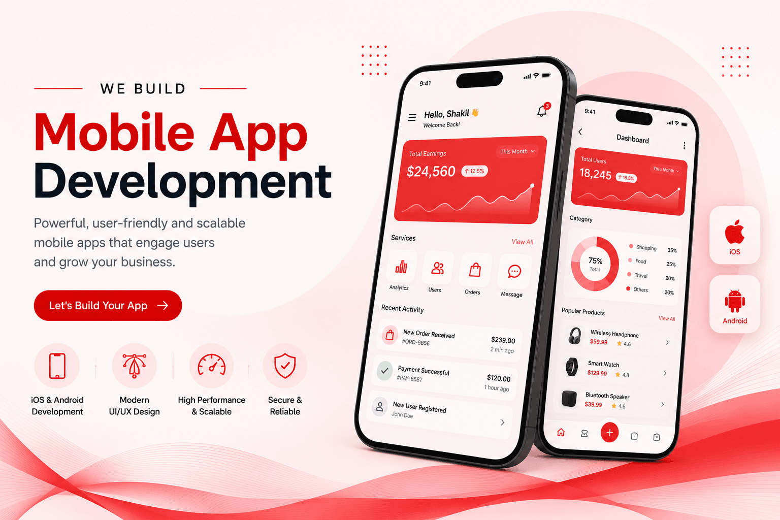Best Mobile App Development Services by SA IT Solutions in Dhaka Bangladesh
